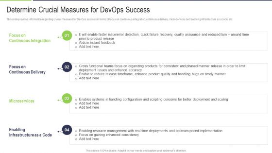 Determine Crucial Measures For Devops Success Clipart PDF