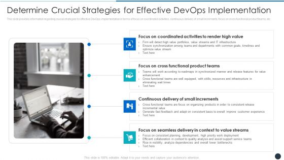 Determine Crucial Strategies For Effective Devops Implementation Ideas PDF