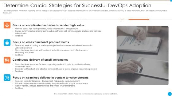 Determine Crucial Strategies For Successful Devops Adoption IT Infrastructure By Executing Devops Approach Background PDF