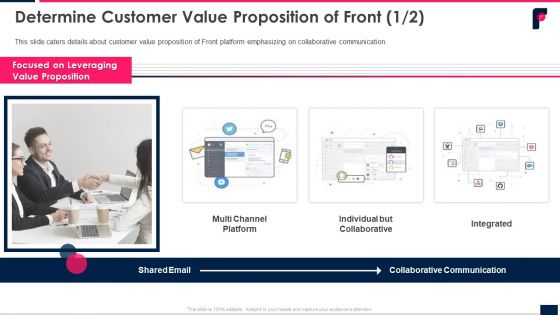 Determine Customer Value Proposition Of Front Email Ppt Styles Summary PDF