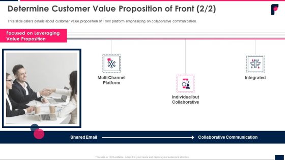 Determine Customer Value Proposition Of Front Integrated Ppt Inspiration Gallery PDF Determine Customer Value Proposition Of Front Integrated Ppt Inspiration Gallery PDF
