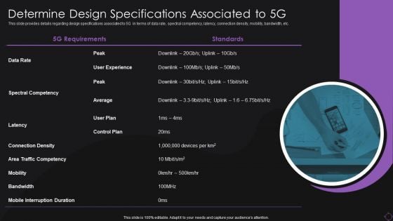 Determine Design Specifications Associated To 5G Professional PDF