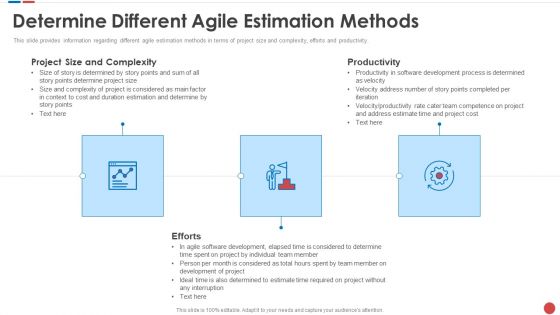 Determine Different Agile Estimation Methods Budgeting For Software Project IT Summary PDF