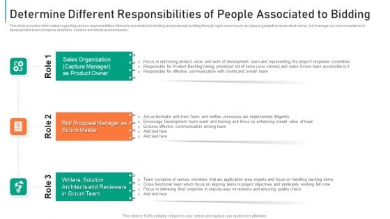 Determine Different Responsibilities Of People Associated To Bidding Sample PDF