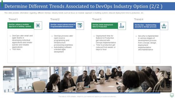 Determine Different Trends Associated To Devops Industry Option Software Graphics PDF