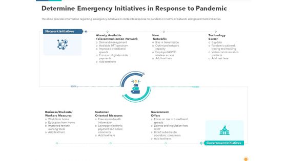 Determine Emergency Initiatives In Response To Pandemic Elements PDF