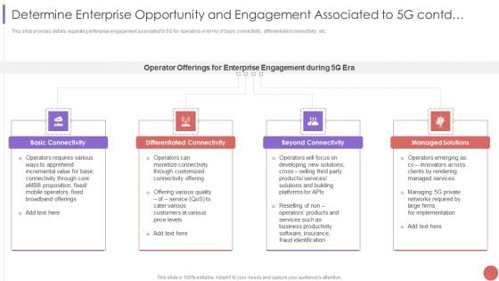 Determine Enterprise Opportunity And Engagement Associated To 5G Contd Elements PDF Determine Enterprise Opportunity And Engagement Associated To 5G Contd Elements PDF