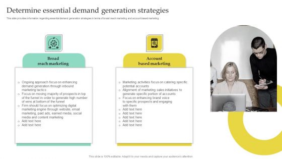 Determine Essential Demand Generation Strategies Background PDF