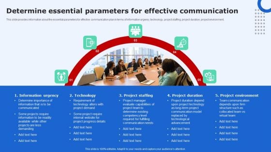 Determine Essential Parameters For Effective Communication Sample PDF