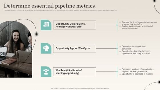Determine Essential Pipeline Metrics Improving Distribution Channel Introduction PDF
