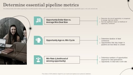 Determine Essential Pipeline Metrics Improving Distribution Channel Introduction PDF Determine Essential Pipeline Metrics Improving Distribution Channel Introduction PDF