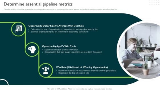 Determine Essential Pipeline Metrics Managing Sales Pipeline Health Themes PDF