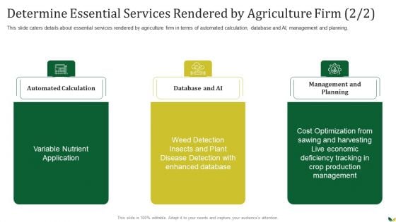 Determine Essential Services Rendered By Agriculture Firm Agribusiness Microsoft PDF