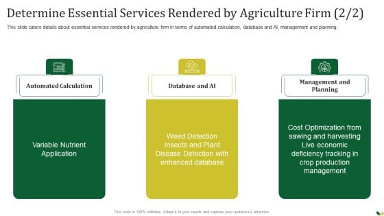 Determine Essential Services Rendered By Agriculture Firm Agribusiness Microsoft PDF Determine Essential Services Rendered By Agriculture Firm Agribusiness Microsoft PDF