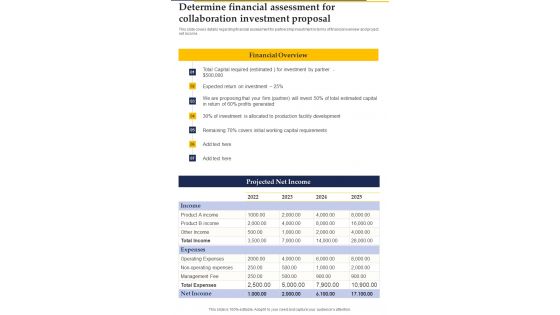Determine Financial Assessment For Collaboration Investment One Pager Sample Example Document