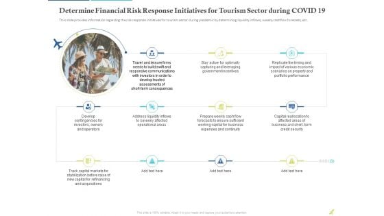 Determine Financial Risk Response Initiatives For Tourism Sector During COVID 19 Themes PDF Determine Financial Risk Response Initiatives For Tourism Sector During COVID 19 Themes PDF