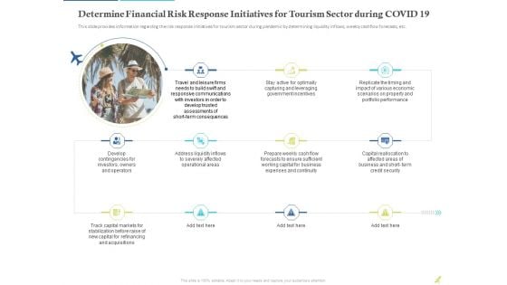 Determine Financial Risk Response Initiatives For Tourism Sector During COVID 19 Themes PDF