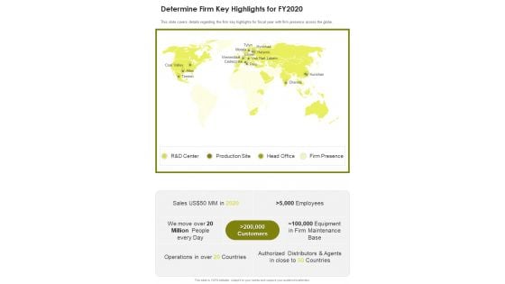 Determine Firm Key Highlights For FY2020 One Pager Documents