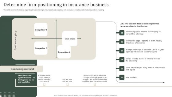 Determine Firm Positioning In Insurance Business Pictures PDF