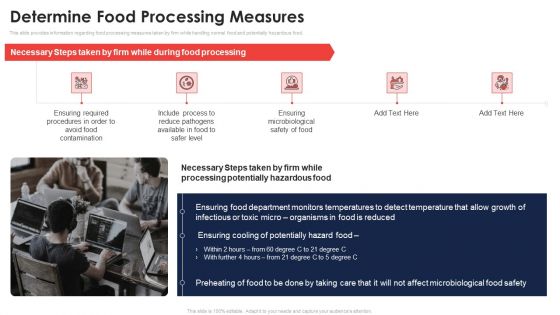 Determine Food Processing Measures Application Of Quality Management For Food Processing Companies Structure PDF