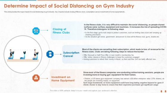 Determine Impact Of Social Distancing On Gym Industry Elements PDF