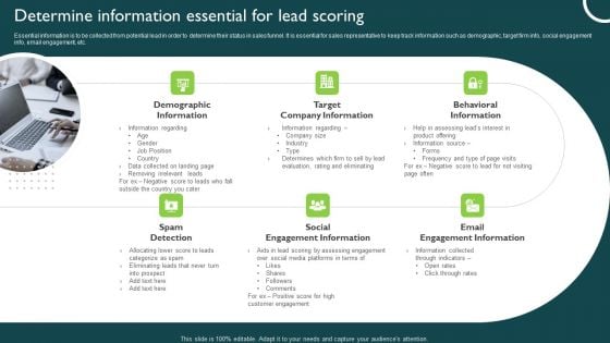 Determine Information Essential For Lead Scoring Managing Sales Pipeline Health Portrait PDF Determine Information Essential For Lead Scoring Managing Sales Pipeline Health Portrait PDF