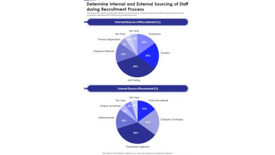 Determine Internal And External Sourcing Of Staff During Recruitment Process One Pager Documents