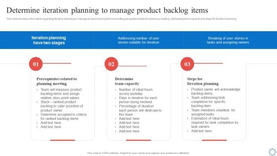 Determine Iteration Planning To Manage Product Backlog Items Themes PDF