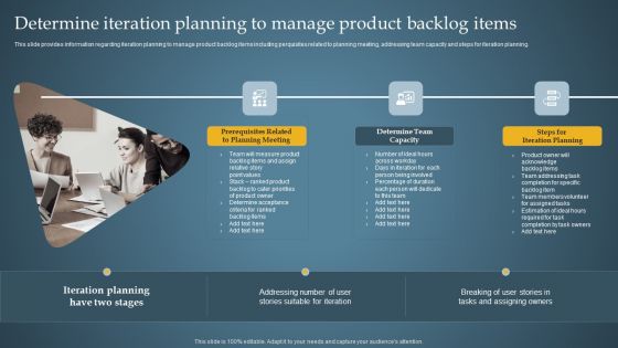 Determine Iteration Planning To Product Administration Through Agile Playbook Information PDF