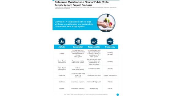 Determine Maintenance Plan For Public Water Supply System Project Proposal One Pager Sample Example Document