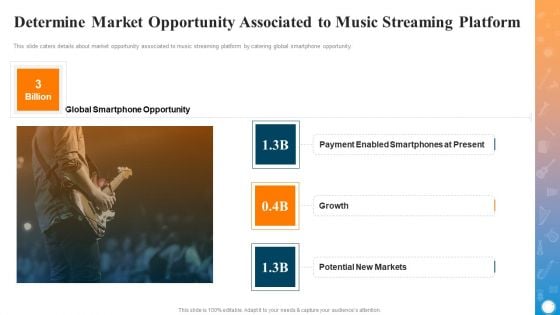 Determine Market Opportunity Associated To Music Streaming Platform Microsoft PDF