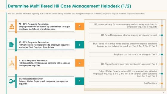 Determine Multi Tiered HR Case Management Helpdesk Knowledgebase Pictures PDF