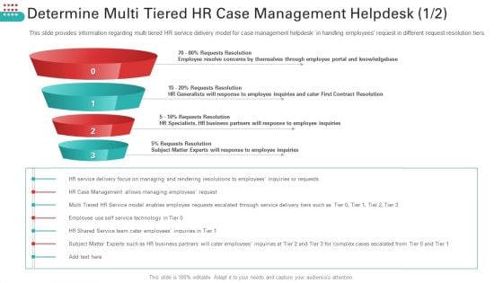 Determine Multi Tiered HR Case Management Helpdesk Request Portrait PDF