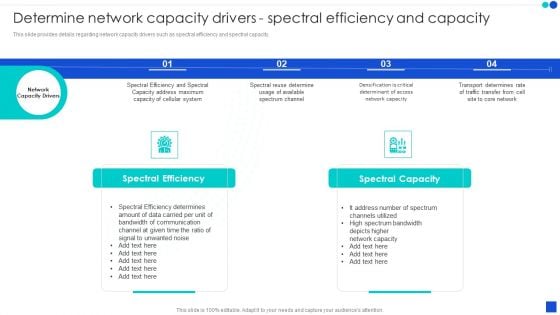 Determine Network Capacity Drivers Spectral Efficiency And Capacity Icons PDF
