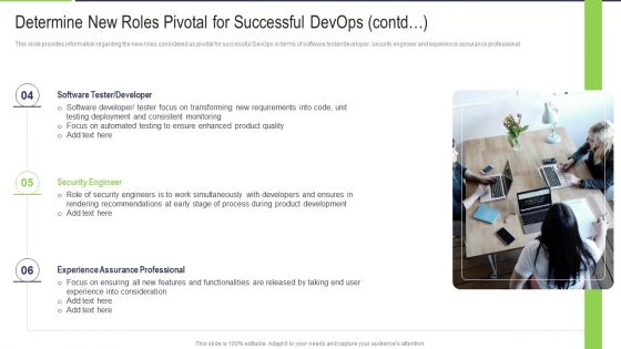 Determine New Roles Pivotal For Successful Devops Contd Sample PDF