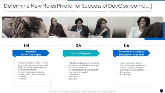 Determine New Roles Pivotal For Successful Devops Security Designs PDF Determine New Roles Pivotal For Successful Devops Security Designs PDF