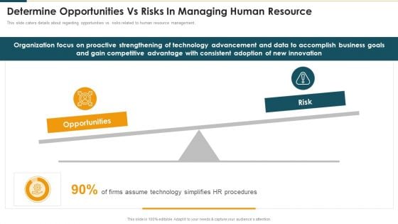 Determine Opportunities Vs Risks In Managing Human Resource Clipart PDF