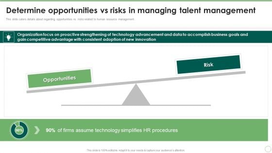Determine Opportunities Vs Risks In Managing Talent Management Inspiration PDF