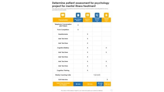 Determine Patient Psychology Project For Mental Illness Treatment One Pager Sample Example Document Determine Patient Psychology Project For Mental Illness Treatment One Pager Sample Example Document