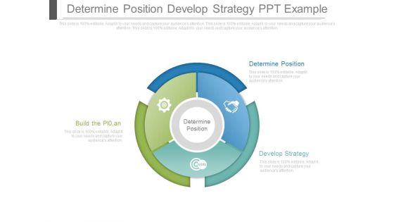 Determine Position Develop Strategy Ppt Example