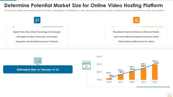 Determine Potential Market Size For Online Video Hosting Platform Inspiration PDF