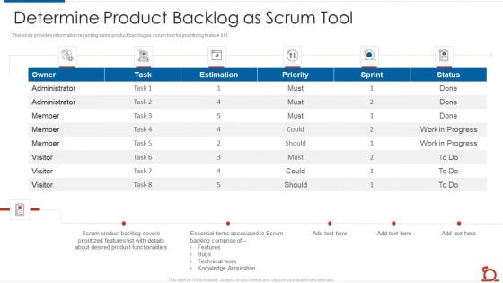 Determine Product Backlog As Scrum Tool Portrait PDF