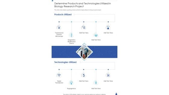 Determine Products And Technologies Utilized In Biology Research Project One Pager Sample Example Document Determine Products And Technologies Utilized In Biology Research Project One Pager Sample Example Document