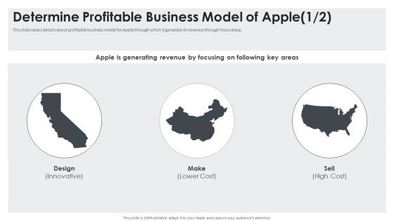 Determine Profitable Business Model Of Apple Cost Graphics PDF Determine Profitable Business Model Of Apple Cost Graphics PDF