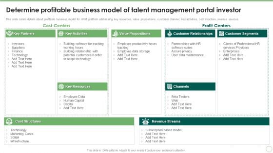 Determine Profitable Business Model Of Talent Management Portal Investor Formats PDF Determine Profitable Business Model Of Talent Management Portal Investor Formats PDF
