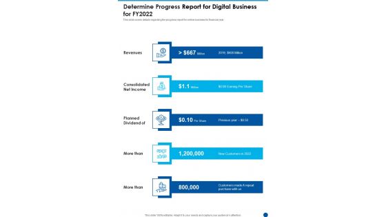 Determine Progress Report For Digital Business For FY2022 One Pager Documents