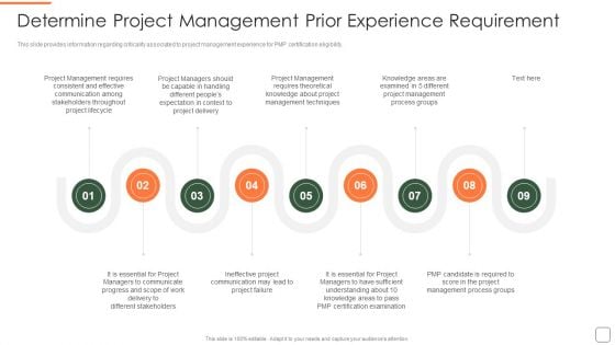 Determine Project Management Prior Experience Requirement Topics PDF Determine Project Management Prior Experience Requirement Topics PDF