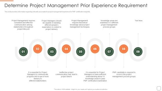 Determine Project Management Prior Experience Requirement Topics PDF