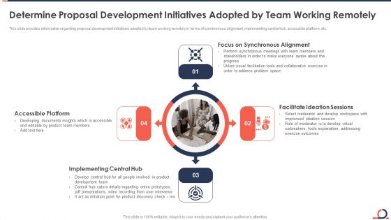 Determine Proposal Development Initiatives Adopted By Team Working Remotely Developing Fixed Bid Projects Using Agile IT Graphics PDF