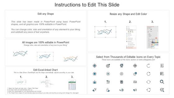 Determine ROI Enhancement With Agile Transformation In Software Development Icons PDF